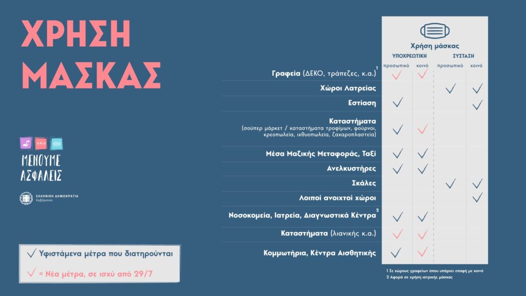 maska1